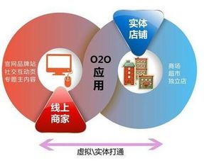 液壓行業兩條腿走路，雙劍合璧效更高——聚焦食品加工通用設備